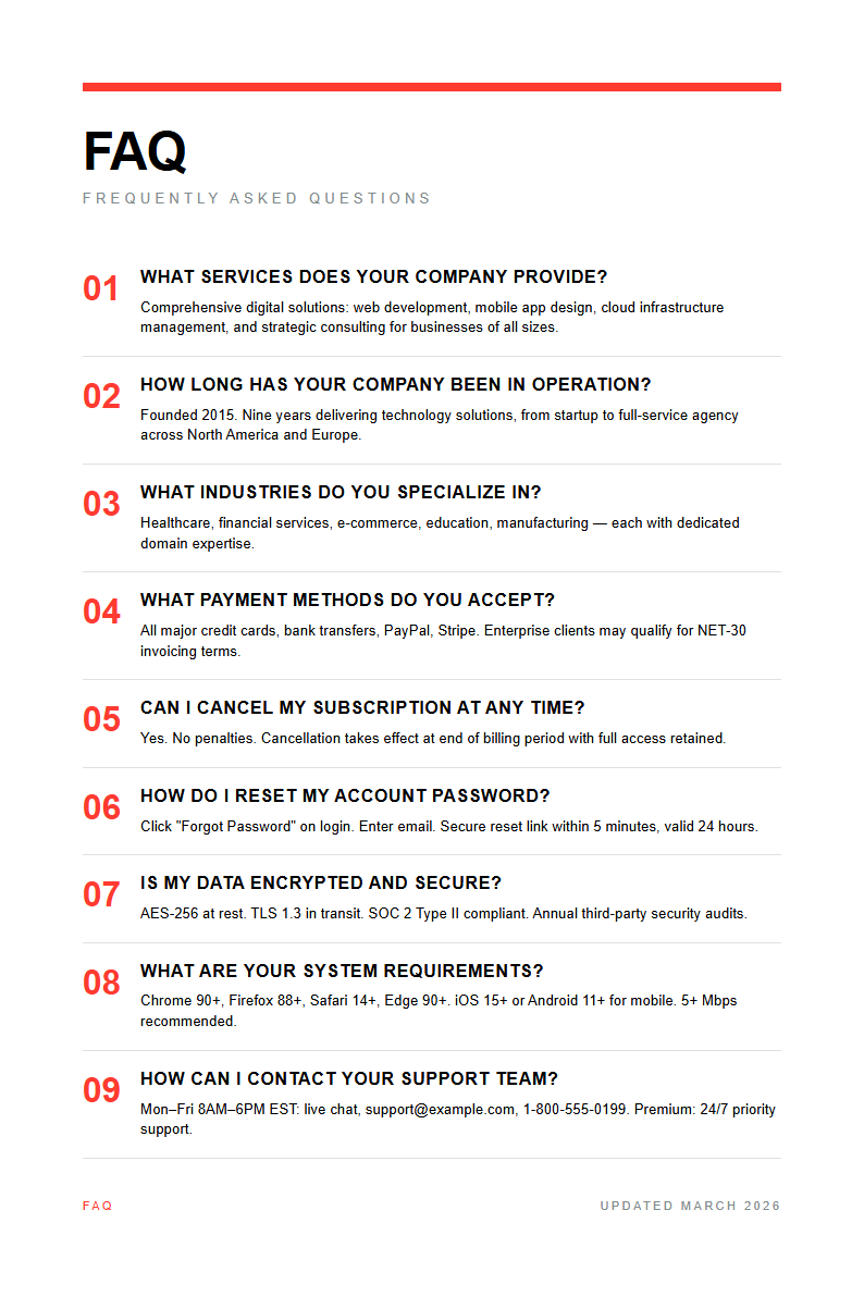 Swiss international FAQ